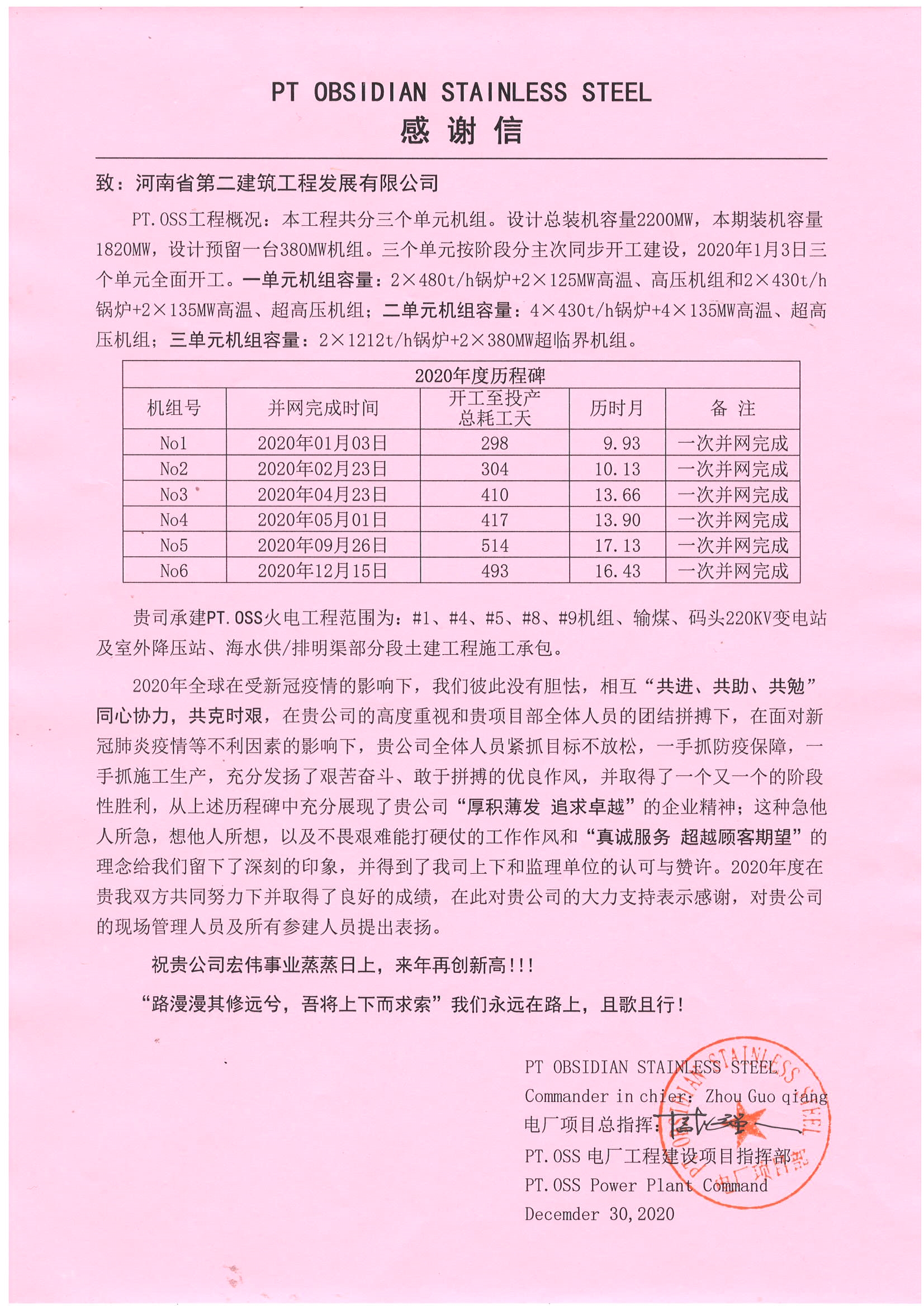 印尼PT.OSS自備電廠項(xiàng)目收到業(yè)主表揚(yáng)信 